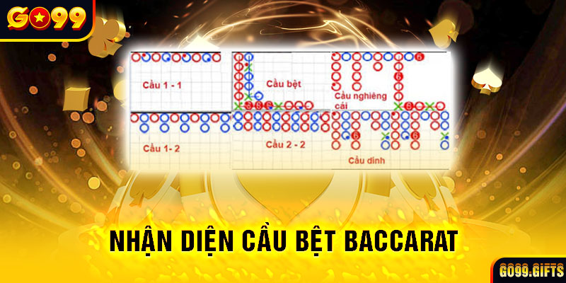 Nhận diện cầu bệt baccarat